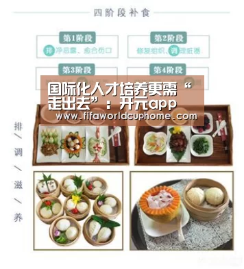 国际化人才培养更需“走出去”:开元app(图2) 开元app官方入口