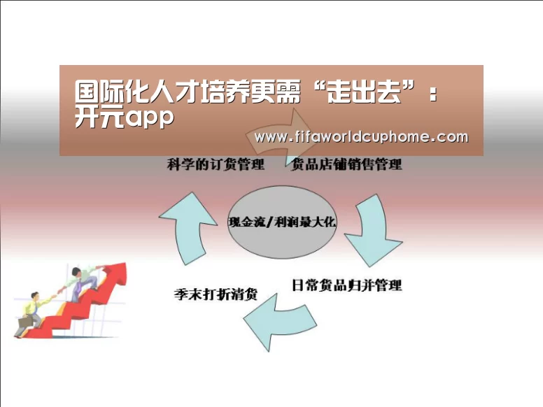 国际化人才培养更需“走出去”:开元app(图1) 开元app